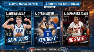 234SPORT.COM Three Breakout Stars from Friday