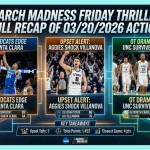234sport.com March Madness Friday Thriller