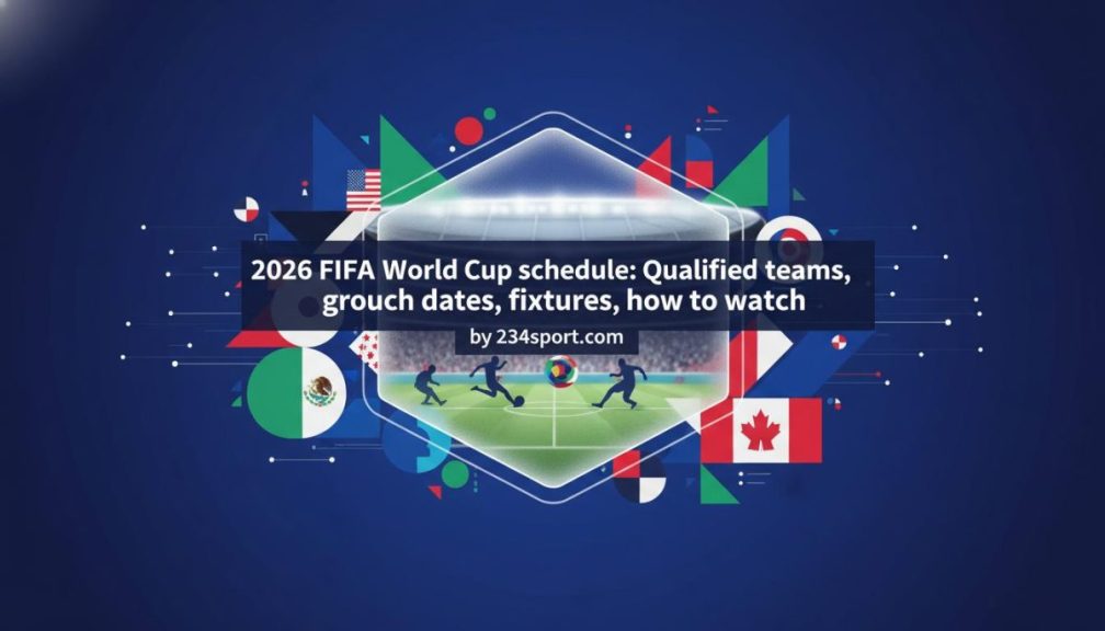 2026 World Cup: Tactical Outlook & Schedule Primer