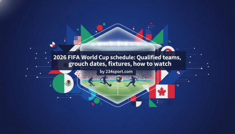 2026 World Cup: Tactical Outlook & Schedule Primer
