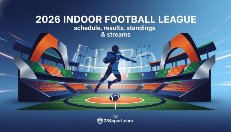 2026 Indoor Football League schedule, results, standings and streams