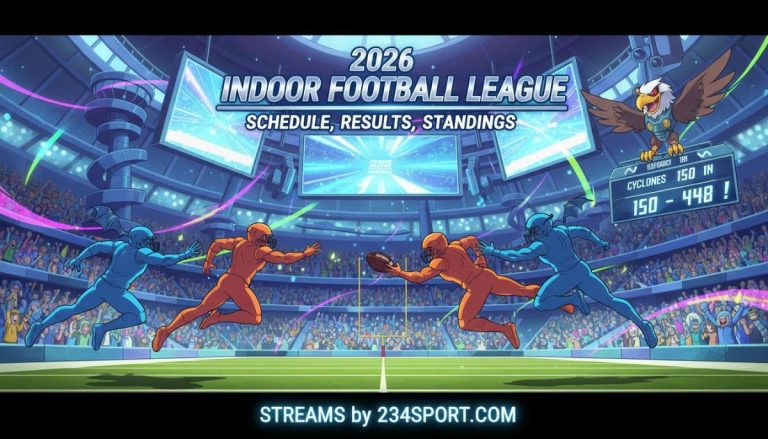 2026 Indoor Football League schedule, results, standings and streams