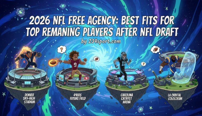 2026 NFL free agency: Best fits for top remaining players after NFL Draft