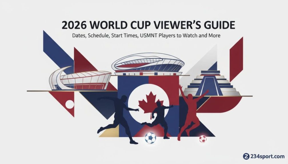 Your 2026 World Cup Tactical Viewer's Guide