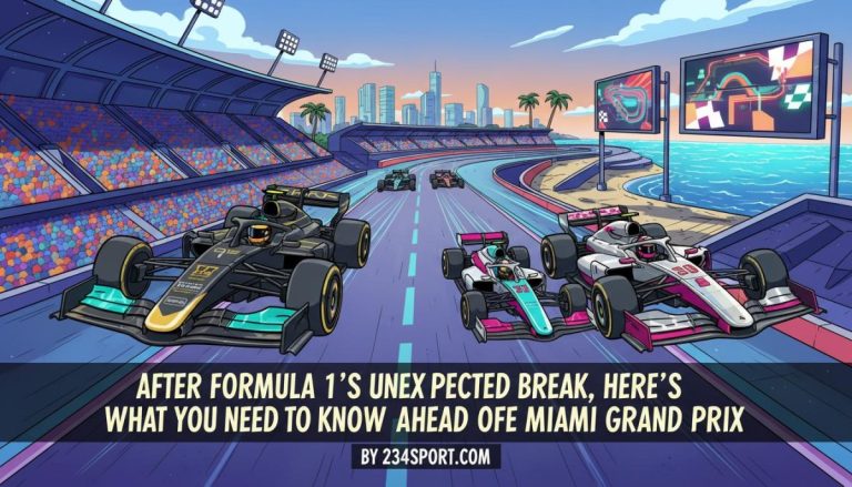 F1's Miami Return: Data & Strategic Imperatives