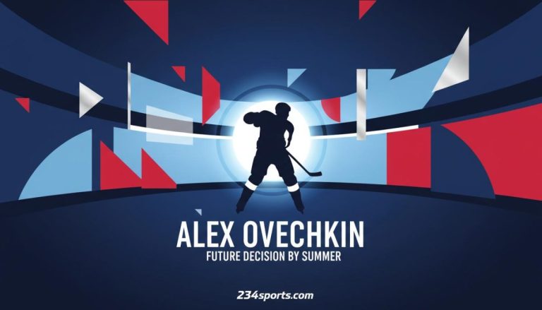 Alex Ovechkin says he will make a decision on his future in the summer
