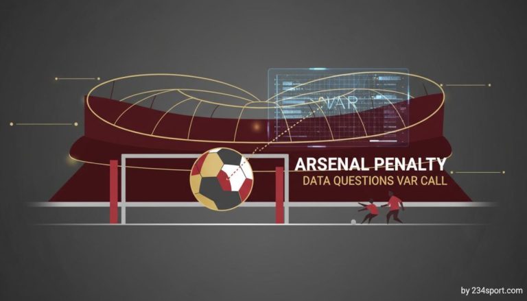 Arsenal Penalty: Data Questions VAR Call