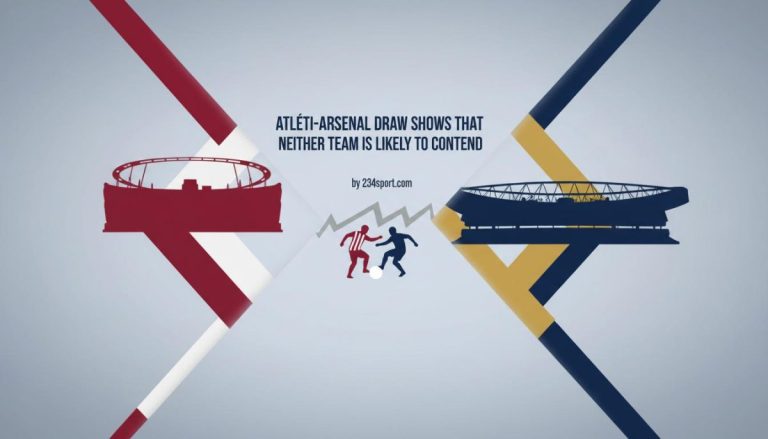 Atléti-Arsenal draw shows that neither team is likely to contend.