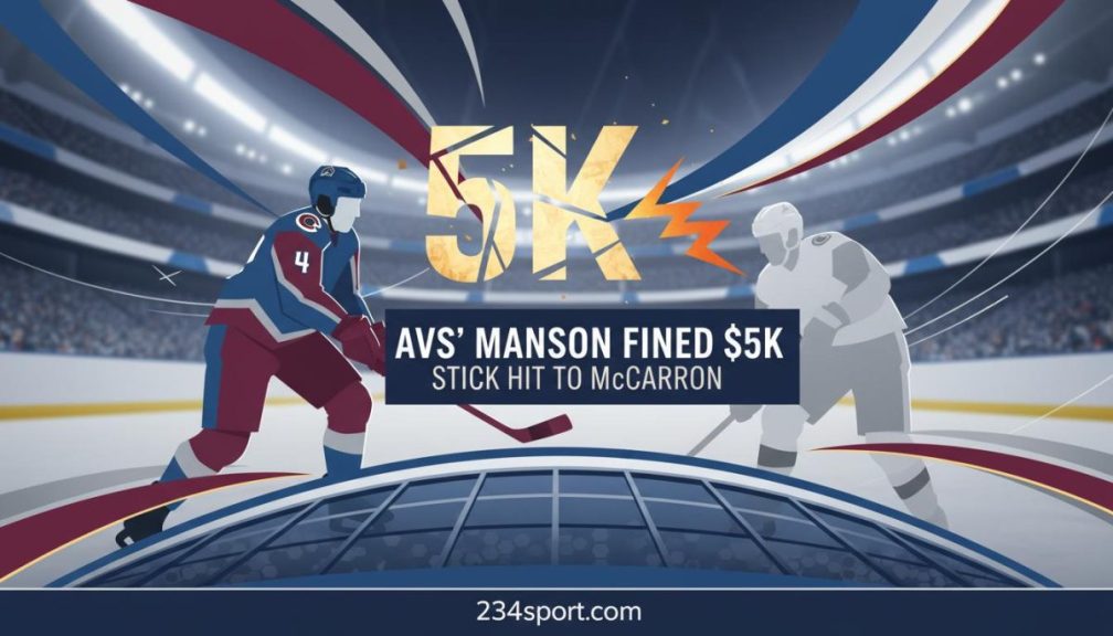 Manson Fined $5K: A Question of Discipline
