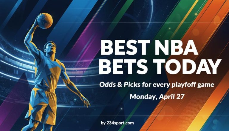 Best NBA Bets Today: Odds & Picks for every playoff game on Monday, April 27