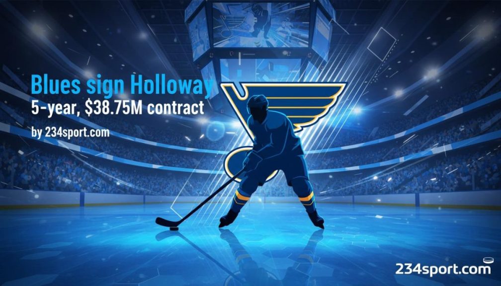 Blues Secure Holloway for 5 Years: A Cap Deep Dive