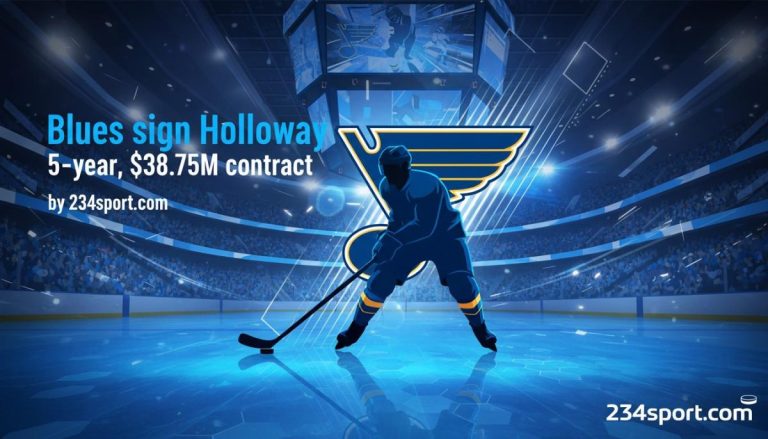 Blues Secure Holloway for 5 Years: A Cap Deep Dive