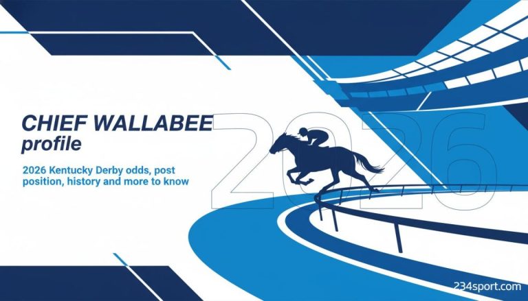 Chief Wallabee profile: 2026 Kentucky Derby odds, post position, history and more to know