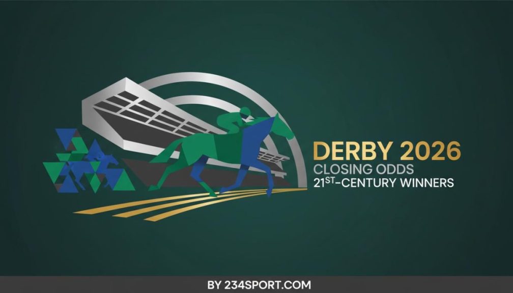 Derby 2026: Closing Odds, 21st-Century Winners