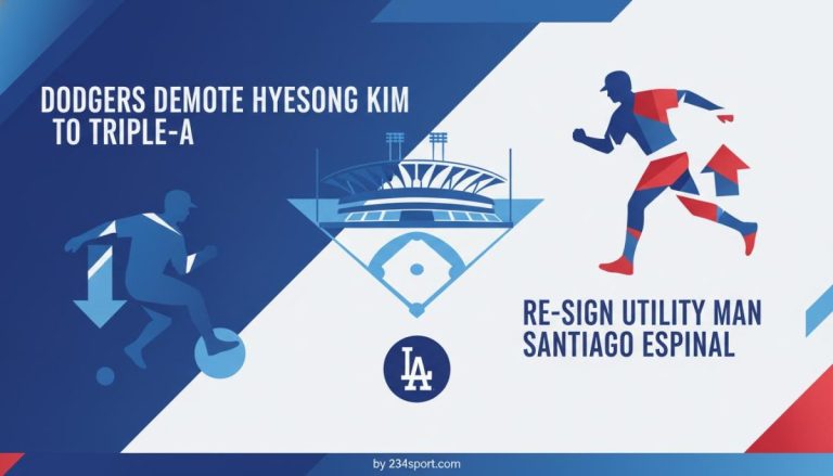 Dodgers demote Hyeseong Kim to Triple-A, re-sign utility man Santiago Espinal