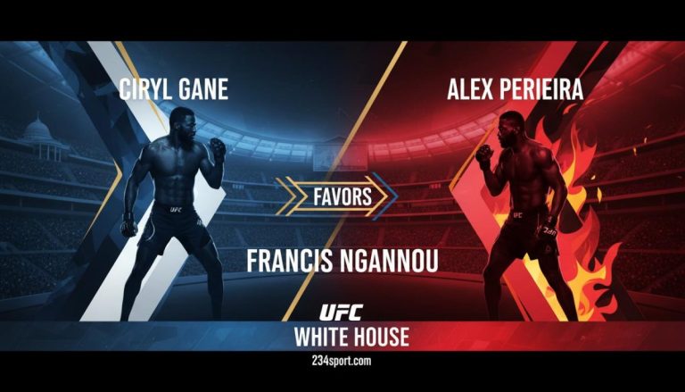 Francis Ngannou favors Ciryl Gane against Alex Pereira at UFC White House