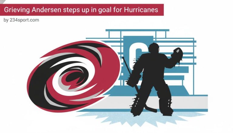Grieving Andersen steps up in goal for Hurricanes