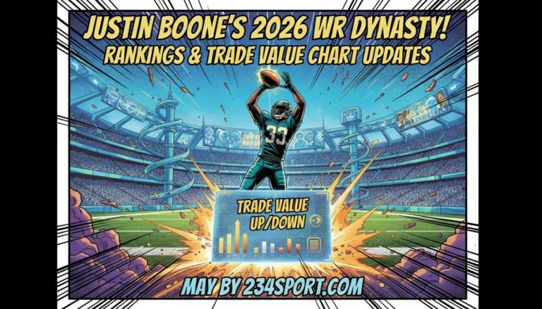 Justin Boone's 2026 WR dynasty fantasy football rankings