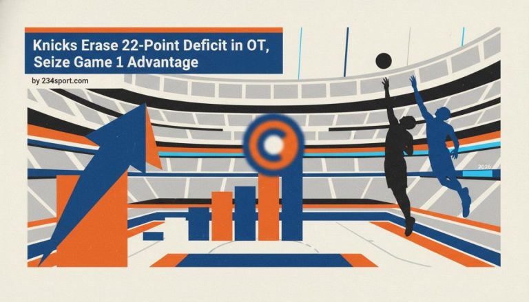 Knicks Erase 22-Point Deficit in OT, Seize Game 1 Advantage