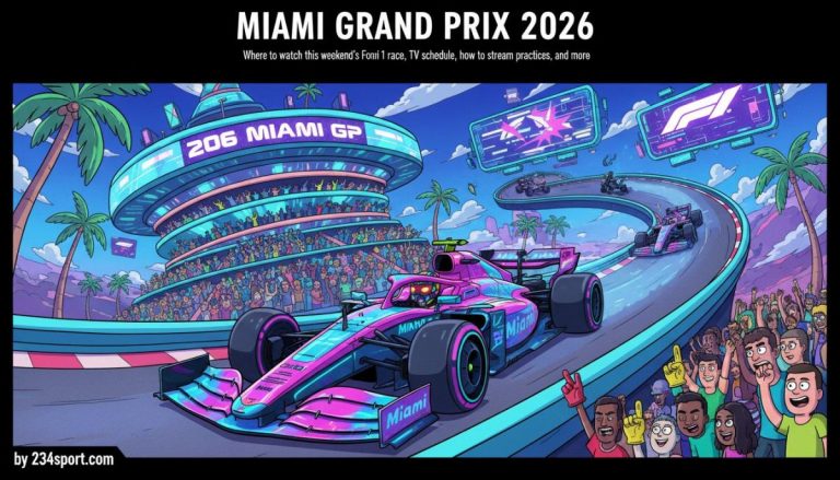 Miami GP 2026: Your Definitive F1 Viewing Guide