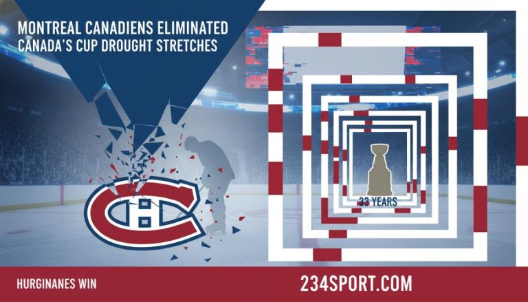Montreal Canadiens are eliminated after dominant loss