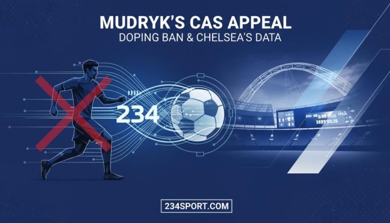 Mudryk's CAS Appeal: Doping Ban & Chelsea's Data