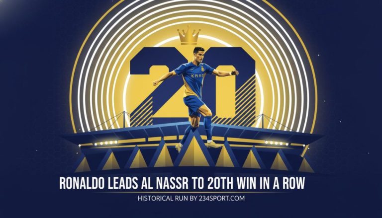 Ronaldo leads 1st place Al Nassr to 20th win in row, cementing historical run