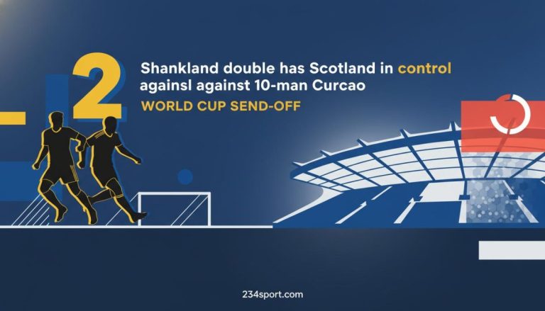Scotland's Win: Shankland Double, But What's the Catch?