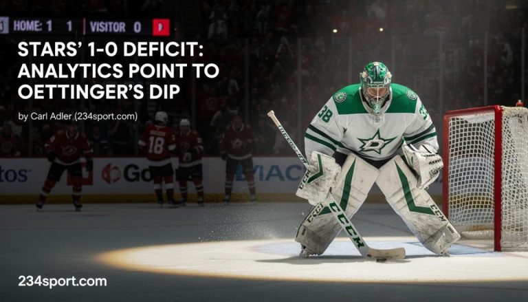 Stars' 1-0 Deficit: Analytics Point to Oettinger's Dip