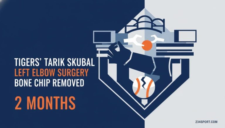 Skubal Undergoes Elbow Surgery: Tigers Face 2-Month Absence