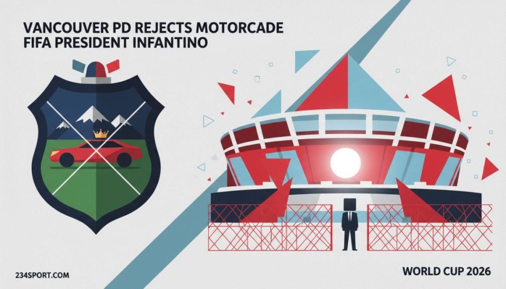 Vancouver PD Rejects FIFA Prez Motorcade Bid