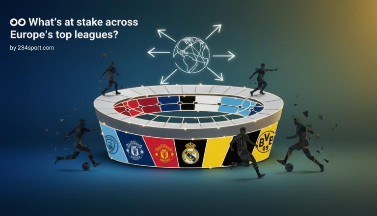 Europe's Endgame: Titles, Tears & Tactics
