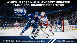 2026 NHL Playoff Picture