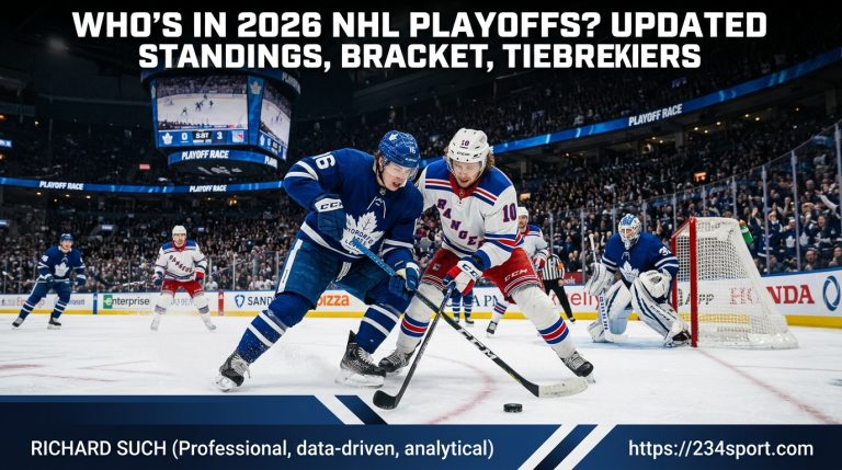 2026 NHL Playoff Picture