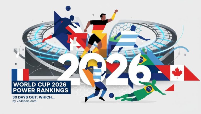 World Cup 2026 Power Rankings