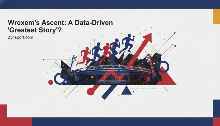 Wrexham's Ascent: A Data-Driven 'Greatest Story'?
